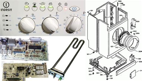 Обзор стиральных машин Indesit: 5 популярных моделей - с фронтальной ...