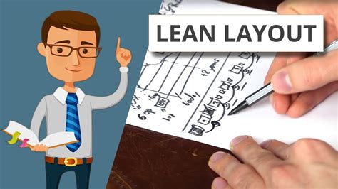 How to design a Lean Layout/Obeyaka? The Lean Manufacturing Guide - YouTube