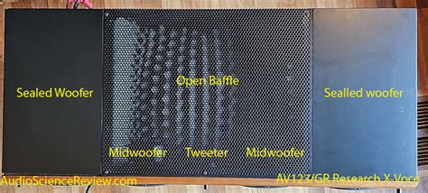 av gr research  voce speaker review audio science review asr