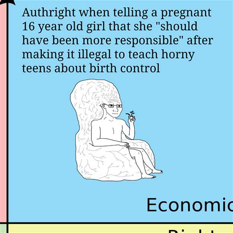 Abstinence-only Sex Ed go brrr : r/PoliticalCompassMemes