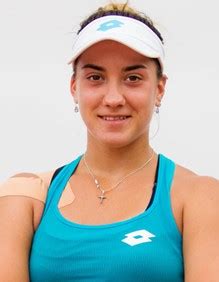 Danka Kovinic Tennis Player Profile | ITF