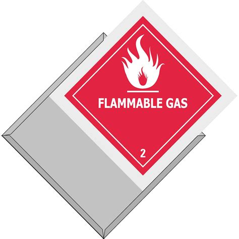 300x300 Galvanised Placard Holder - Safety Genius