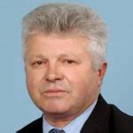 Єрмаков Олександр Юхимович | Modern Economics