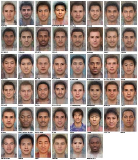 Average male faces from around the World | magic world | Average face ...