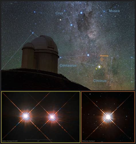 Proxima Centauri b Fotos - DER SPIEGEL