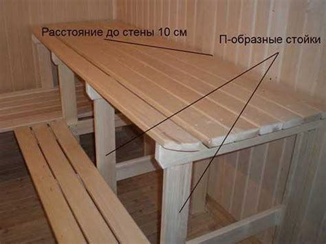 Полок для бани и сауны. Размеры и устройство | Группа компаний ...