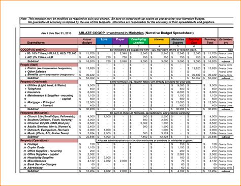 budget excel spreadsheet   db excelcom
