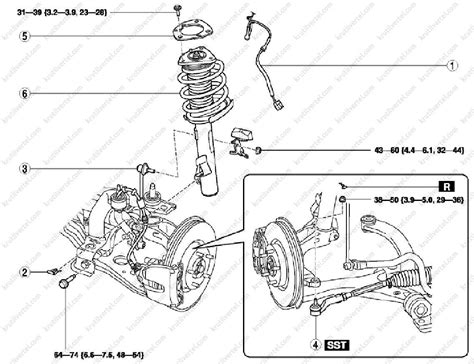 Mazda 5 с 2010 года, ремонт передней подвески инструкция онлайн
