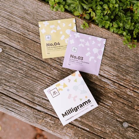 Coffee Milligrams - RYZE Superfoods