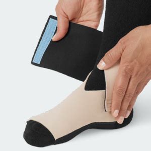 readywrap complete medical compression wa