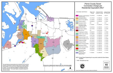 Connection Charges | Pierce County, WA - Official Website