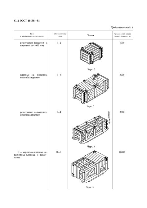 ГОСТ 10198-91 | Чертежи