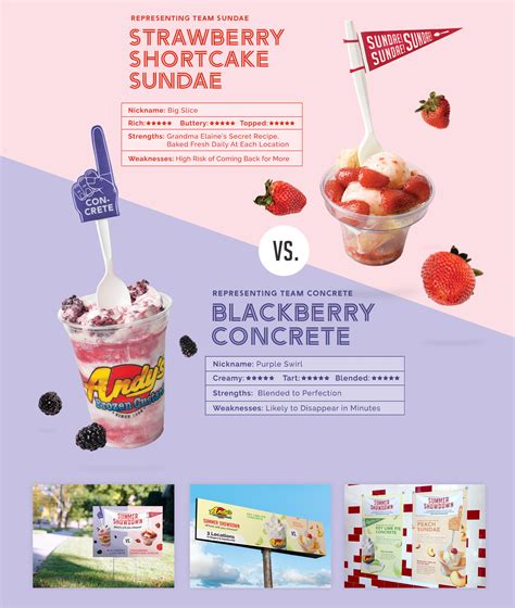 Andy's Frozen Custard – Branding, Design & Marketing | Atomicdust