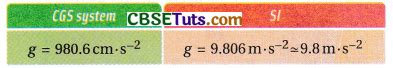 gravity definition  solved examples cbse tuts