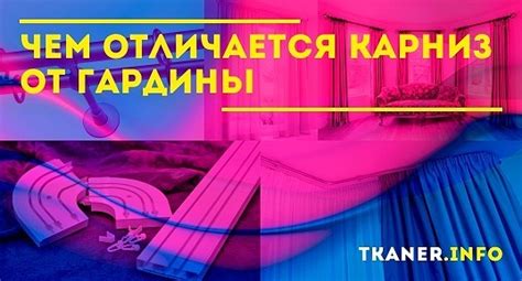 Гардина и карниз — в чем разница и отличия? Описание и назначение ...