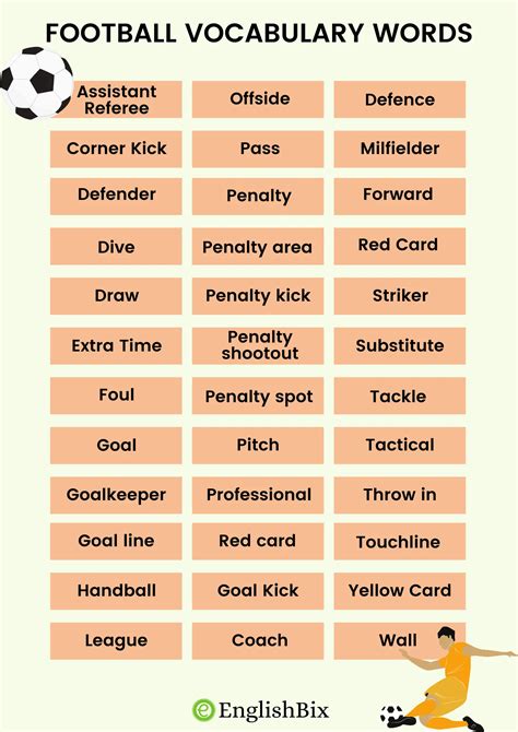 Soccer Words