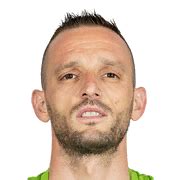 danijel zagorac ea fc   rating  price futbin