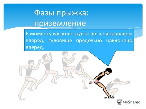 Презентация на тему: "Легкая атлетика Техника прыжка в длину с разбега ...