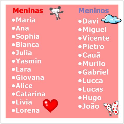 Nomes Hebraicos Femininos 5