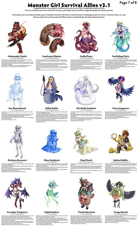 imgurcom monster girl encyclopedia monster characters anime monsters