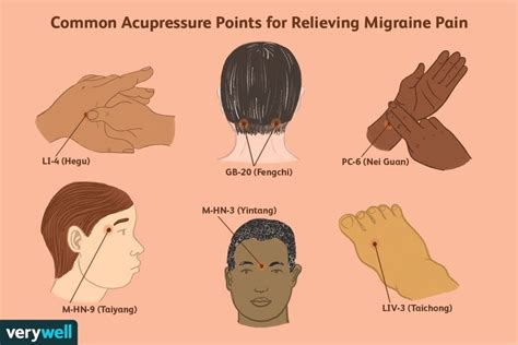 Pressure Points for Headaches and Migraine Relief