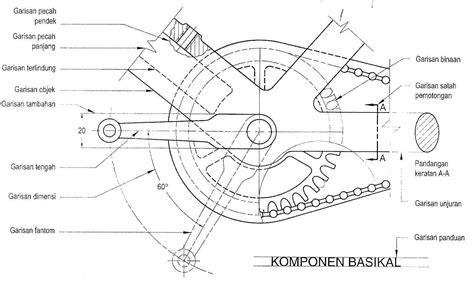 lukisan persembahan senibina  garisan  penghurufan