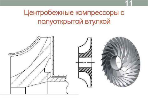 КЛАССИФИКАЦИЯ КОМПРЕССОРОВ ГАЗОТУРБИННЫХ УСТАНОВОК ТРЕУГОЛЬНИК ...