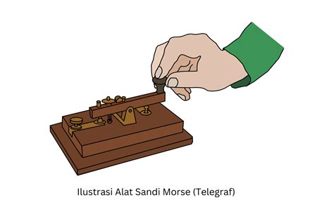 Mengenal Sandi Morse: Pengertian, Sejarah, Cara Penggunaan dan Cara ...