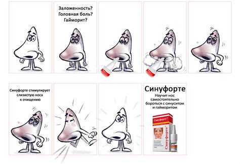 Синуфорте при гайморите: инструкция по применению + отзывы о препарате