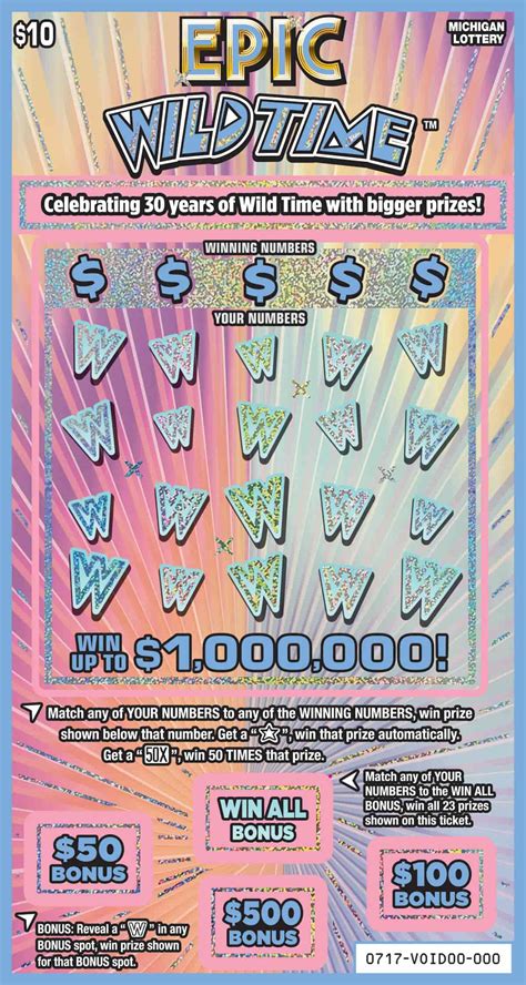 Top 10 Michigan Lottery Instant Scratch-Offs with the Best Odds – Bits ...