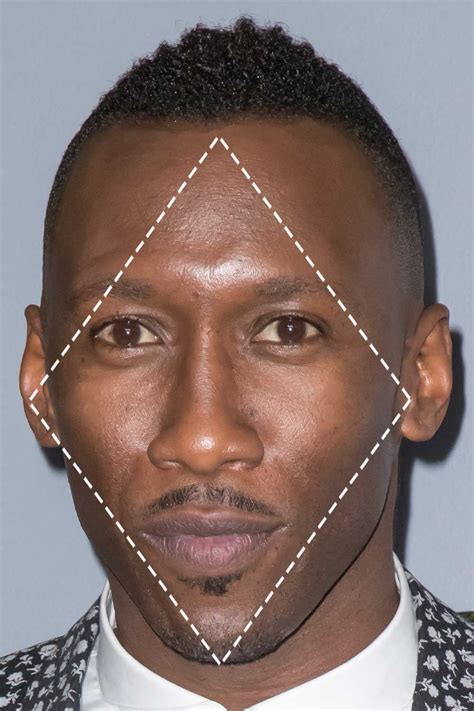 10 Celebrities with Diamond Face Shape - Style Guide for Men | The VOU