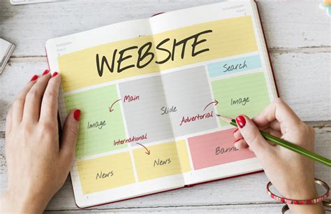 The Importance of Web Page Layout - My WordPress