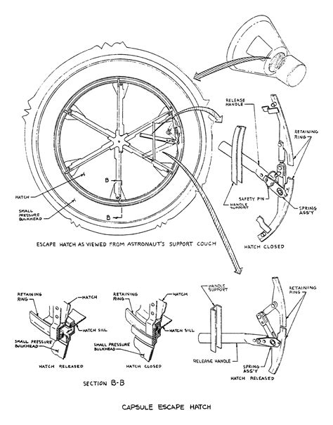 mercury spacecraft escape hatch
