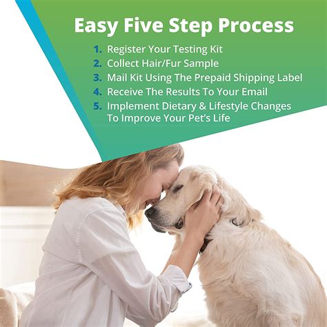 Pet Environmental Intolerance Test (Dog & Cats) | 5Strands