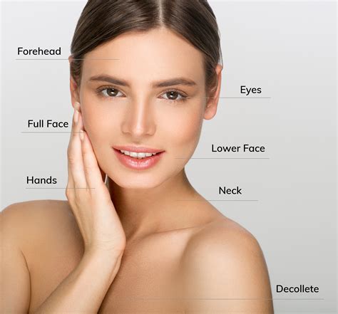 Skin Tightening | ReLift – NuYou Aesthetics & Weight Loss