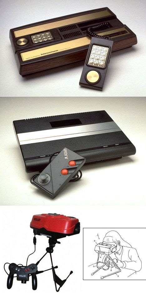 thinking early videogame controller designs core