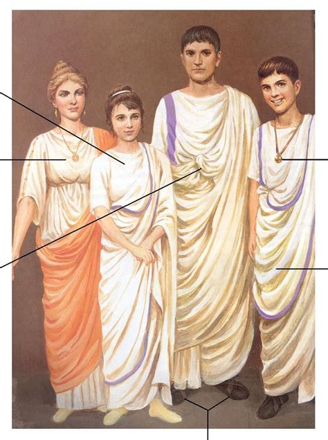 ancient roman clothing  men