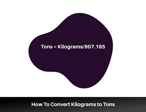 convert kilograms  tons kg