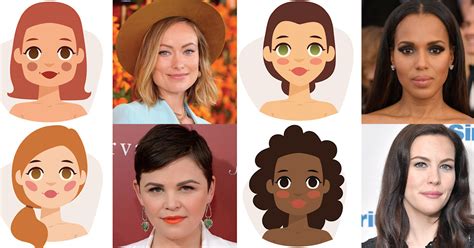 What is my face shape? Learn how to determine your face shape