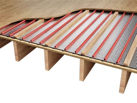 Radiant Heat Insulation