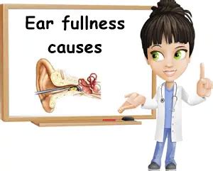 11 Causes of Ear Fullness – NatureWord