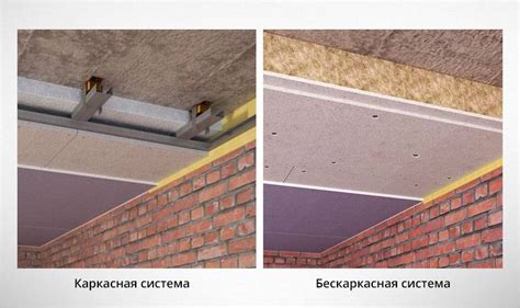 Шумоизоляция потолка: методы и варианты, виды материалов, особенности ...