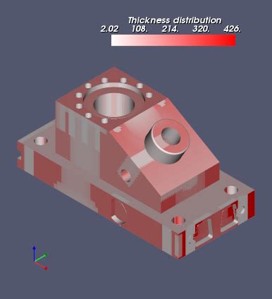 analysis situs check thickness distribution