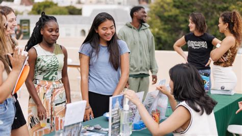 Undergraduate Student Costs - Cost of Attendance | University of San