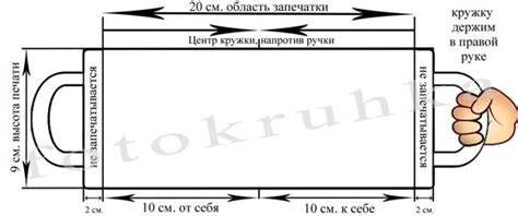 Шаблоны (готовые рамки, макеты) для кружек с фото