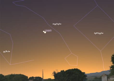 2023 წლის პირველ მარტს, მზის ჩასვლის შემდეგ… – Astronet.Ge