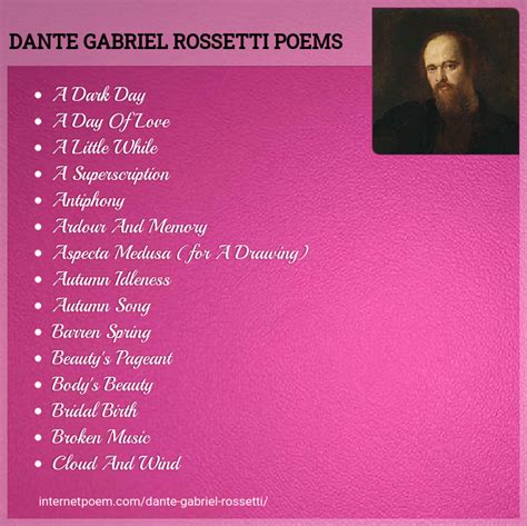 Dante Gabriel Rossetti Poems