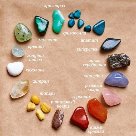 Натуральные камни MineralMarket.ru Crystals And Gemstones, Stones And ...