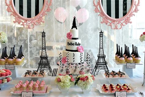 Please wait... | Paris baby shower theme, Paris baby shower, Paris