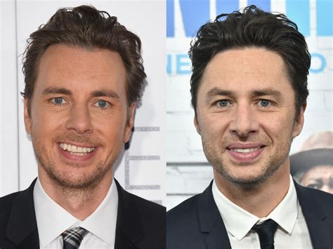 Celebrity Lookalike Finder